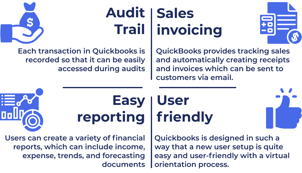 A complete guide on how to set up a company in QuickBooks NSKT Global